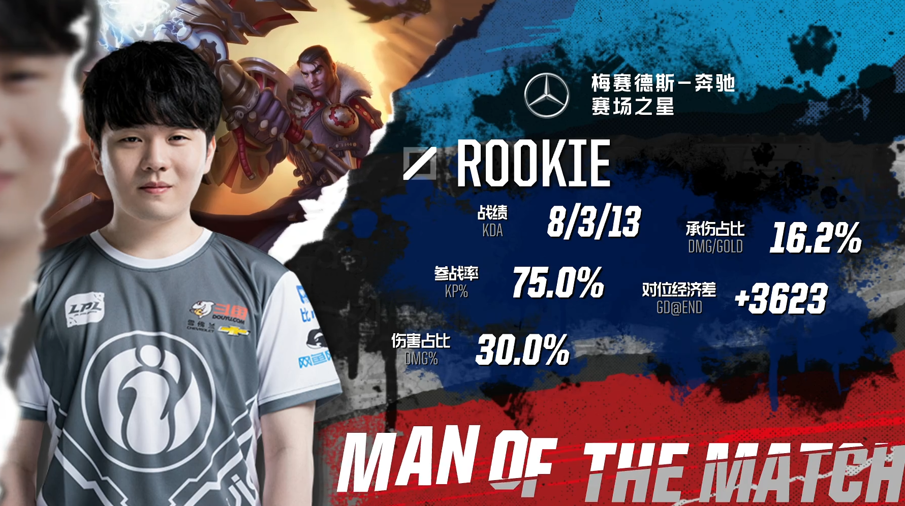 爱游戏官方app -Rookie意外战胜SKT，持续失利引爆全场！(rookie第一场比赛)
