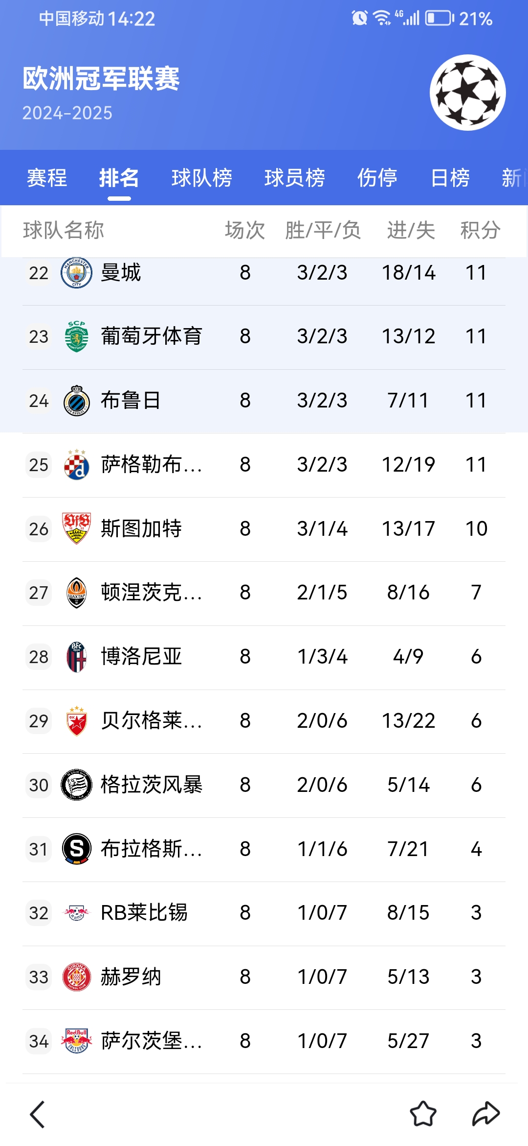 关于赛前罗马外线爆发——欧超杯节点到来，话题不断，数据层面出现新趋势的信息
