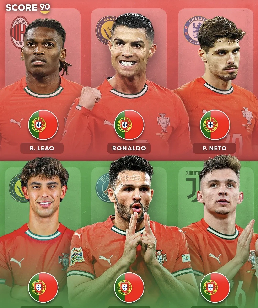 CBA季后赛今晚走向成谜，葡萄牙体育再遭质疑，信心回归，年轻球员得到机会的简单介绍